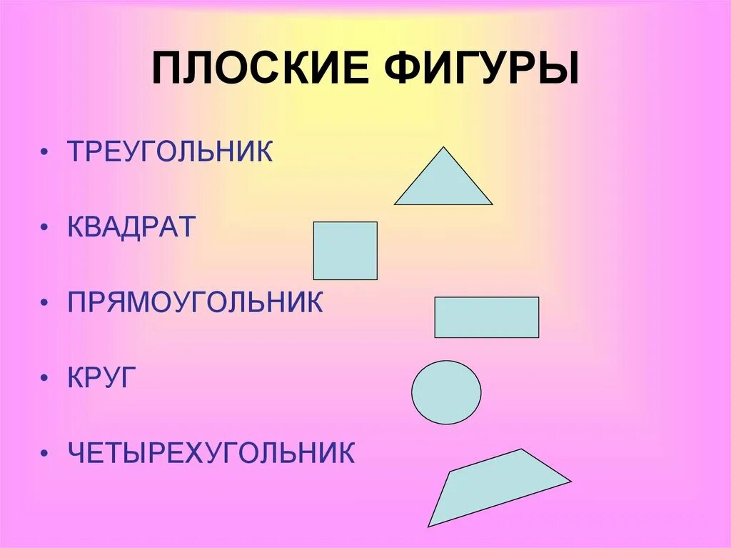 Круг какая фигура. Плоские фигуры. Плоские геометрические фигуры. Плоские фигуры треугольник. Геометрические фигуры Четырехугольники.