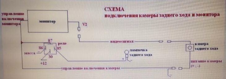 Подключение камеры заднего вида jetta 6 Установка камеры заднего вида на гольф 6 (RCD 330 Plus) Volkswagen Golf Mk6, 1
