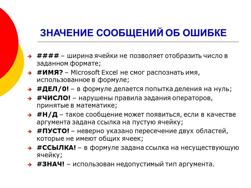 Сообщение значение группы. Значение &quot;)&quot; в сообщениях. что значит в сообщении. значение смс. значение.