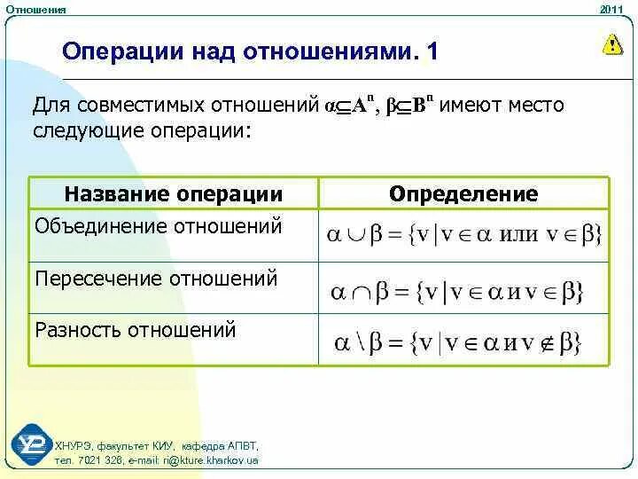 Дискретная математика отношения. Операции над множествами дискретная математика отношение. Операции над отношениями. Операции над бинарными отношениями. Операции над отношениями множеств.