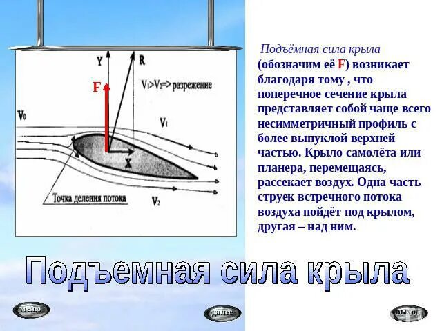 Подъемная сила крыла бернулли. Формула подъемной силы аэродинамика. формула аэродинамической подъемной силы. формула подъемной силы крыла. формула жуковского для подъемной силы.