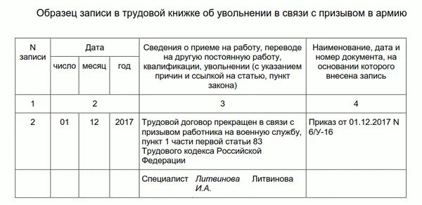 Выплаты при призыве на военную службу