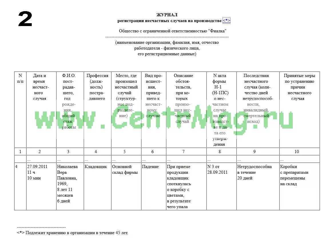 Приказ 223н несчастные случаи на производстве. Форма журнала регистрации несчастных случаев на производстве 2022. Журнал регистрации несчастных случаев с сотрудниками ДОУ. Журнал регистрации несчастных случаев на производстве образец. Журнал регистрации несчастных случаев пример заполнения.