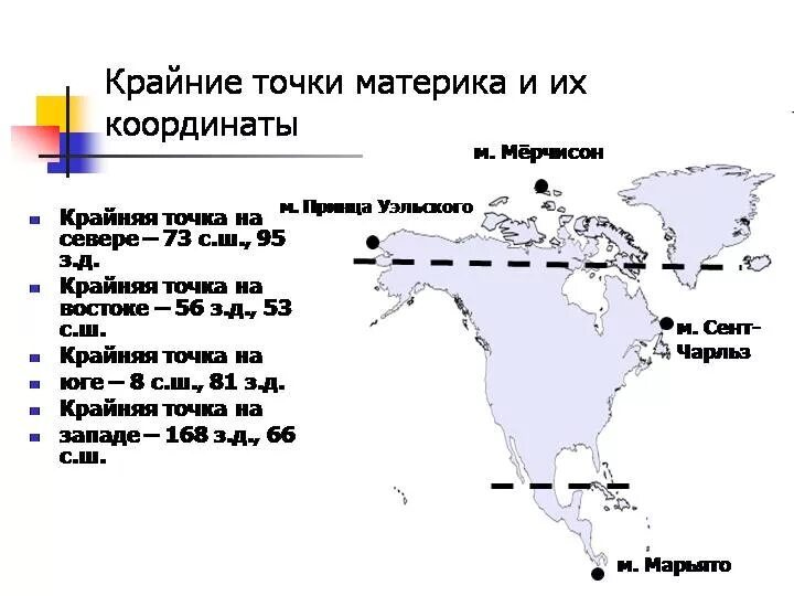 Координаты крайних точек россии география. Крайние точки материка Северная Америка на карте. Названия и координаты крайних точек Северной Америки.