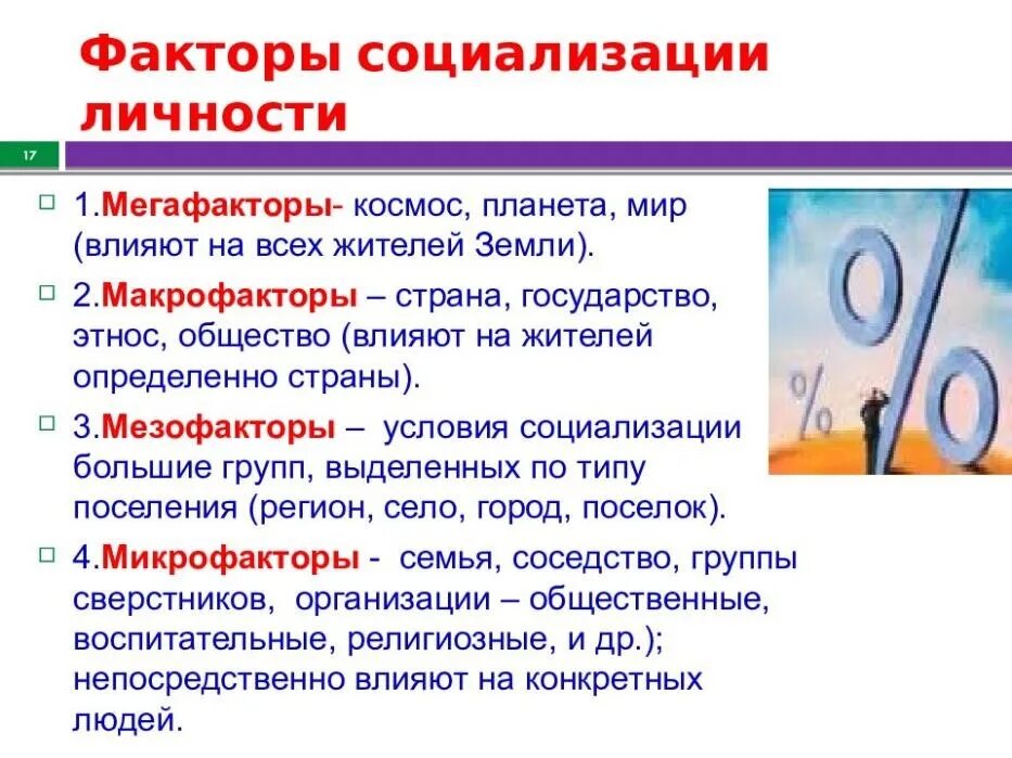 К факторам социализации относятся. Условия (факторы) социализации личности. Перечислите факторы социализации. Социализация личности факты. Факторы процесса социализации.