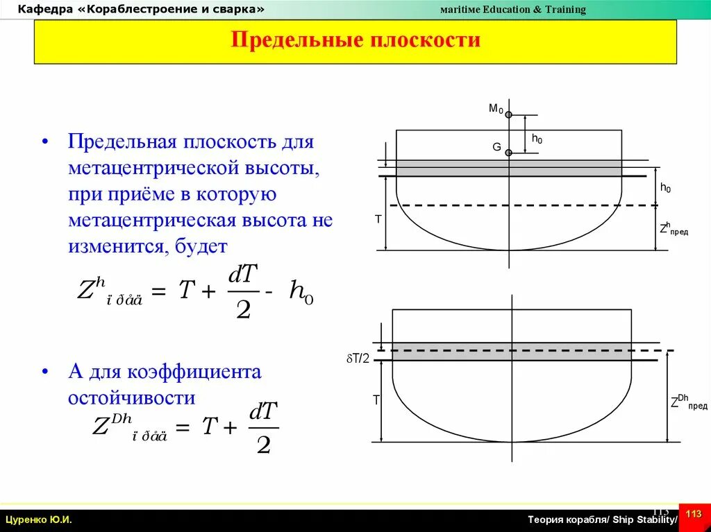 Перемещение положения центра тяжести судна вверх. Метацентрическая высота судна формула. изменение метацентрической высоты. перемещения центра тяжести судна. расчет центра тяжести груза.