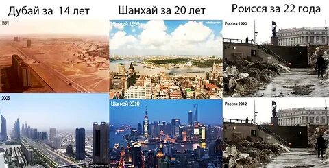 Разница москва дубай