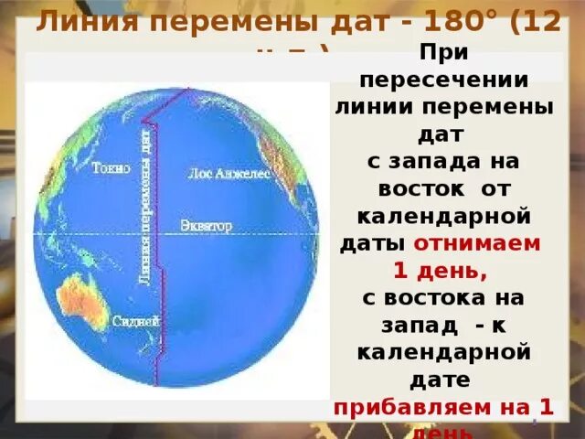 Линия перемены дат. Меридиан линия перемены дат. Пересечение линии перемены дат. Линия перемены дат где.