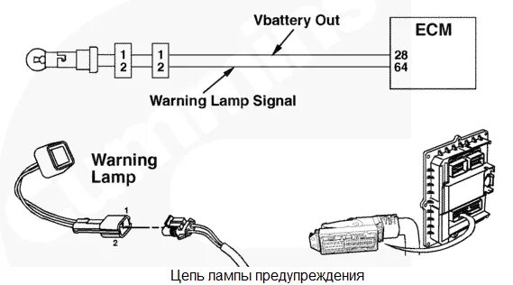 Ошибка spn 97. Spn 647 fmi 4 камаз cummins. spn 97 fmi 3 камаз. spn 97 fmi 3 cummins камаз. spn 647 fmi 3 камаз камминз.