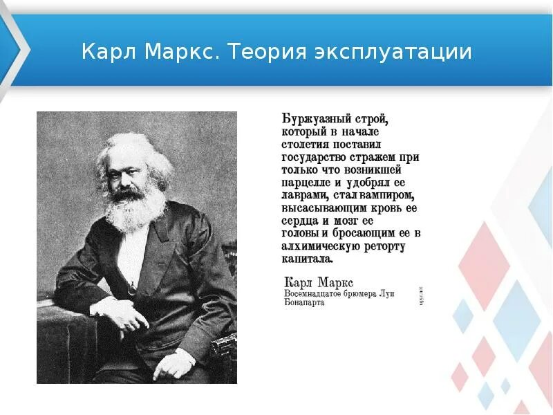 К маркс является автором концепции. Теория эксплуатации маркса.