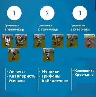 Призыв волны
