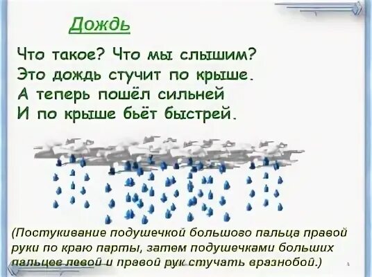 Текст песен стучит по крыше. Стук дождя по крыше. Дождь стучит по крышам. Дождь барабанит по крыше. Песня дождь стучит по крышам.