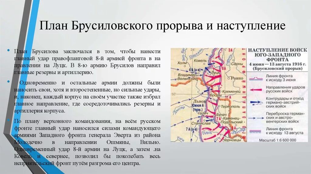 Восточный фронт 1916 Брусиловский прорыв. Карта 1 мировой войны Брусиловский прорыв. Сражение на Сомме Брусиловский прорыв.