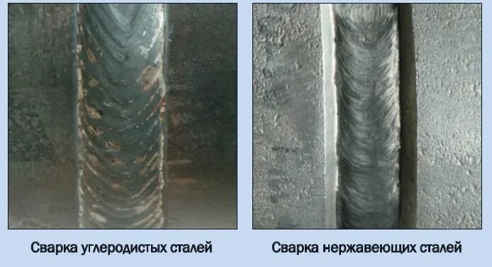 Свариваемость углеродистой стали