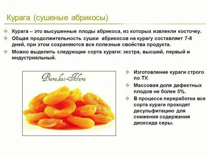 Сколько фиников в день можно при похудении