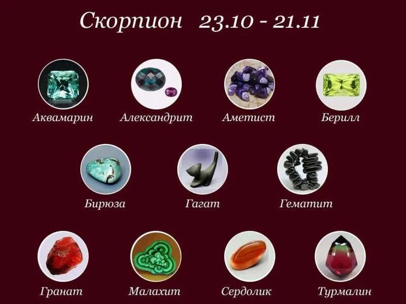 Камни-талисманы планеты сатурн. Знаки зодиака камни. Натуральные камни для улучшения памяти. Какие камни носят днем. Какие камни носят днем.
