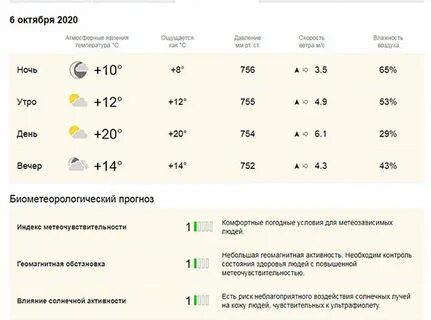 Каким будет октябрь 2020 года