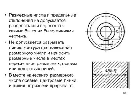 На пересечении каких линий должен