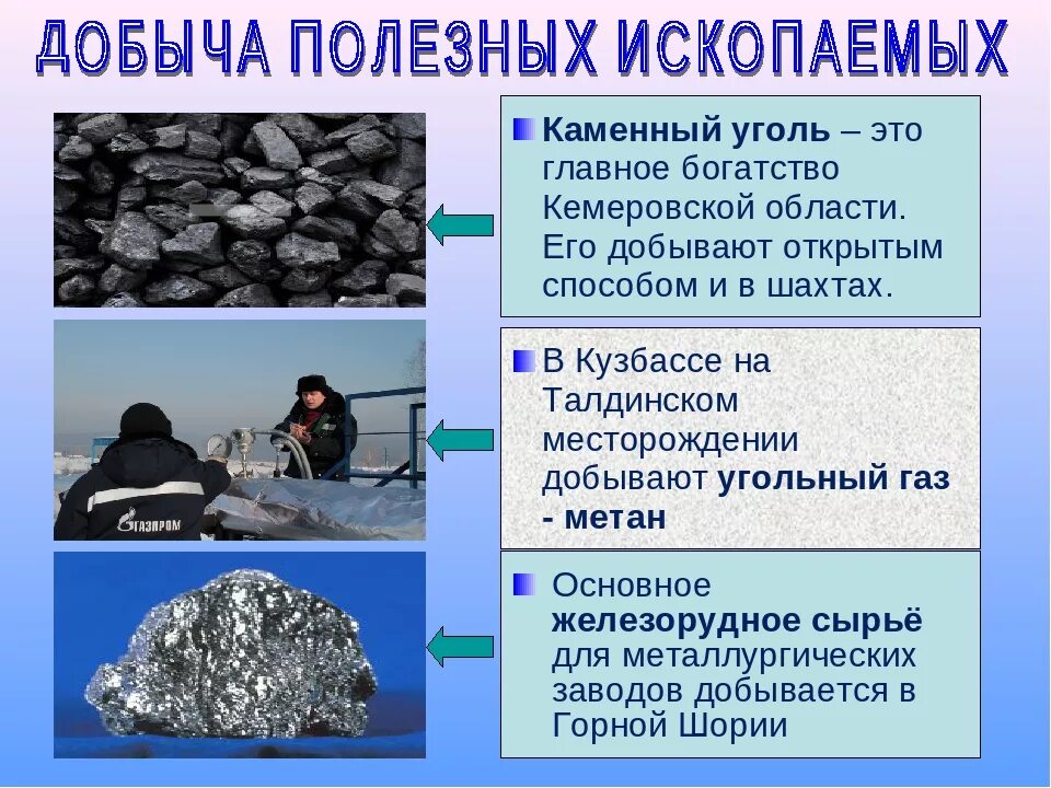 Главным минеральным богатством. Полезные ископаемые. Добывают полезные ископаемые. Полезные ископаемые Кемеровской области. Полезные ископаемые уголь.
