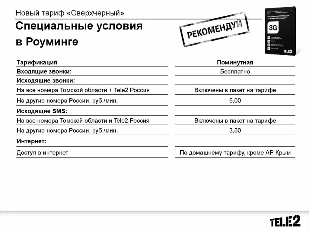 Теле2 тарифы и услуги. Теле2 тариф самый черный. тариф самый черный мотив. тариф самый быстрый какие машины. сверхчерный.