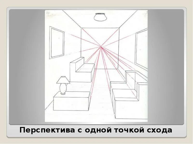 Проект по перспективе 8 класс Презентация по изо 7 класс мир который создает человек Фотоподборки 1