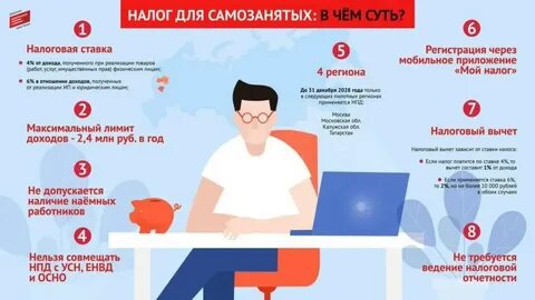 Виды деятельности в мой налог для самозанятых