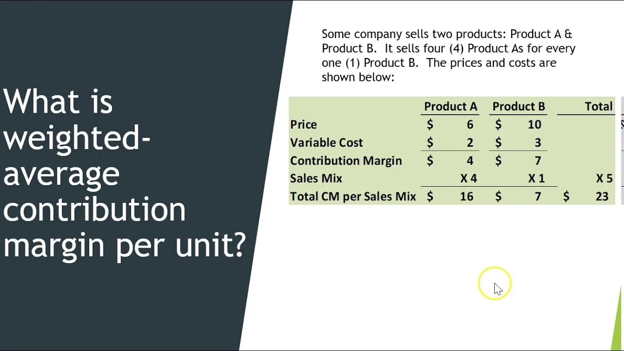 Weighted margin. Contribution margin ratio формула. contribution margin per unit. contribution margin formula. contribution margin per unit formula.
