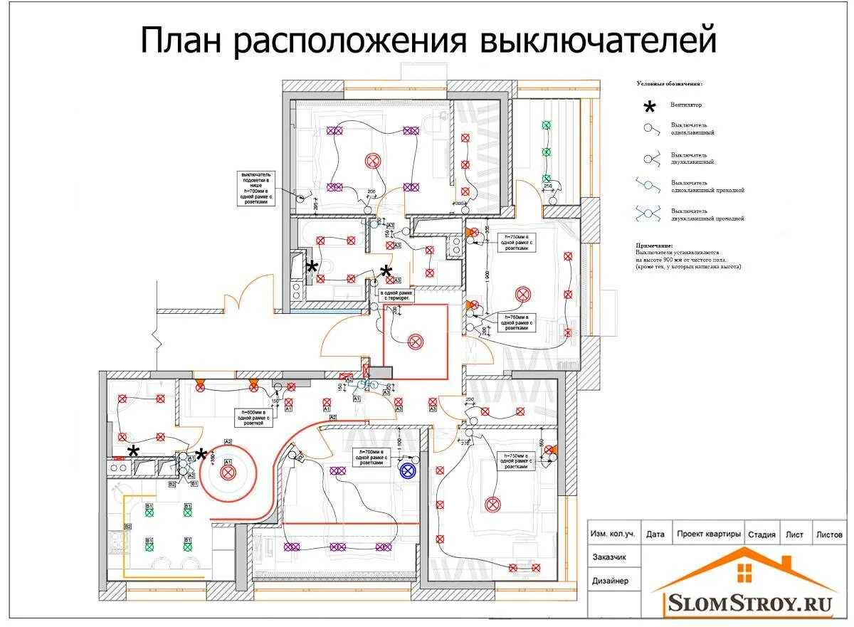 Как сделать проект освещения План электроосвещения кафе Фрилансер Сергей Барановский d0k Портфолио Electr