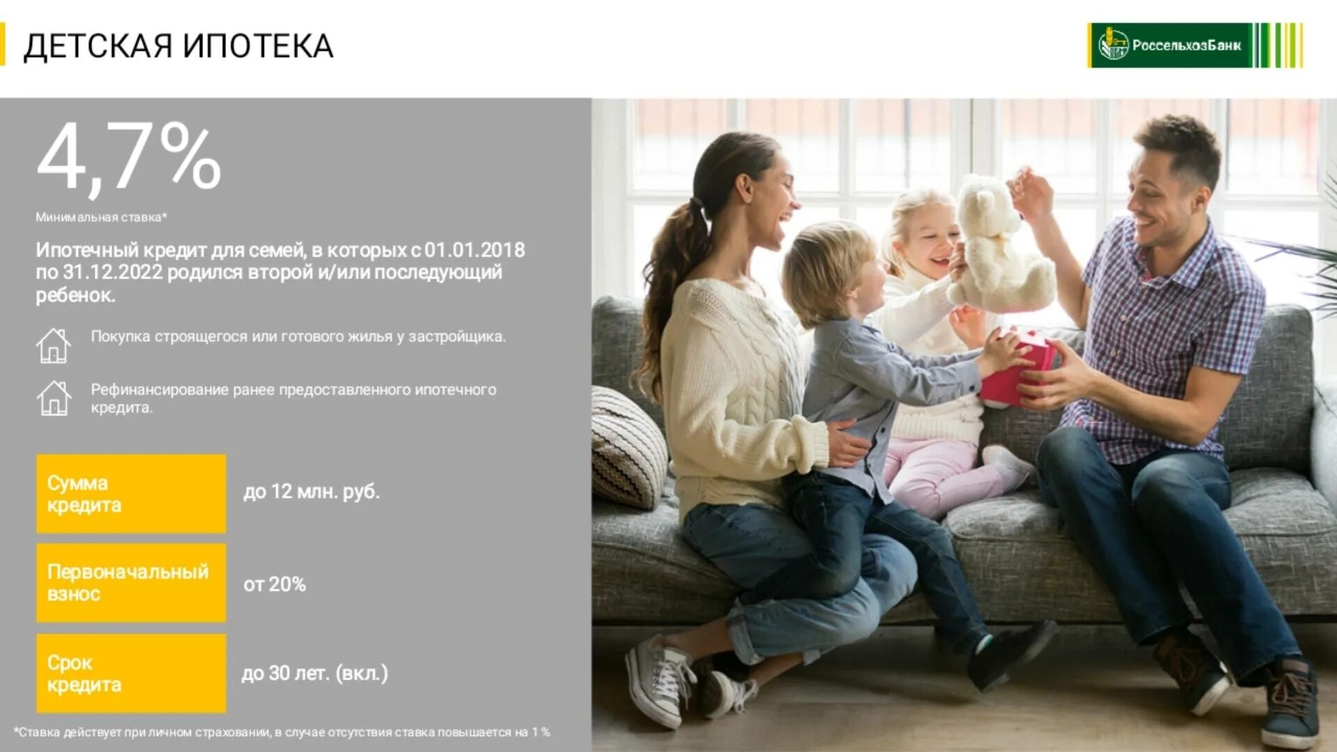 Семейная ипотека для семьи с инвалидом. Льготная ипотека для семей. ипотека с господдержкой. ипотека дети. ипотека с господдержкой для семей с детьми россельхоз.