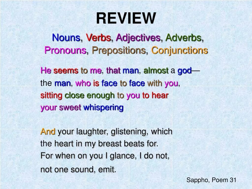 Verbs nouns pronouns adjectives. Adjectives and conjunctions. Parts of speech in english. Part of speech picture. Nouns verbs adjectives pronouns.