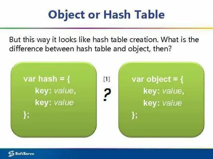 Hash table