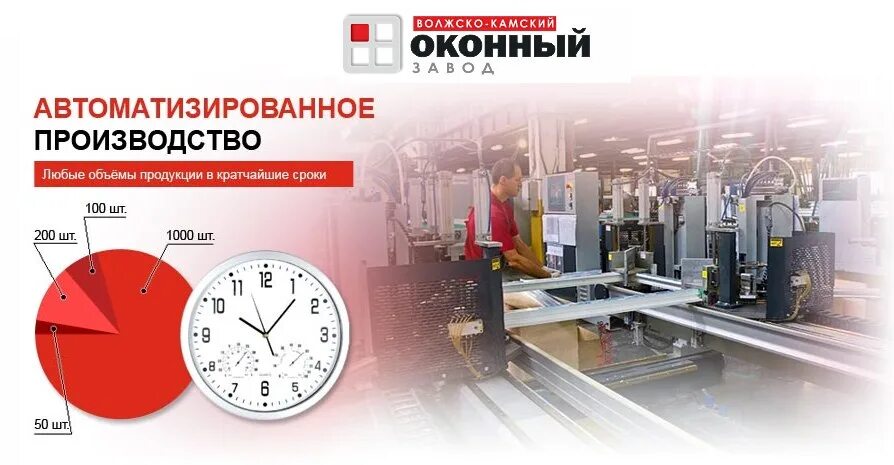 Аншлаг волжско камский. Футбол волжско-камский оконный завод. Ооо шинсервис волжский. Камская 1 волжский. Камско волжский завод.