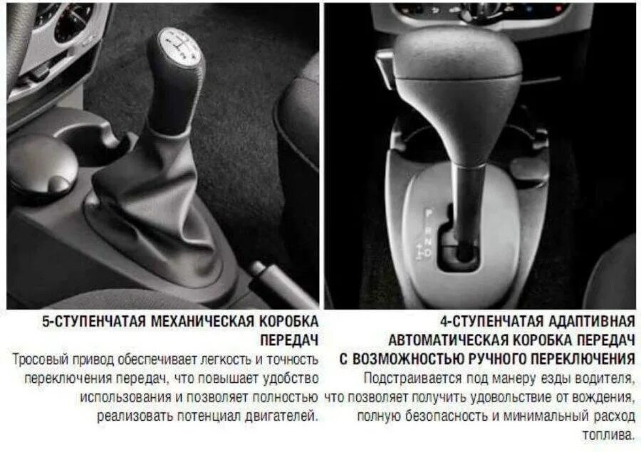 Переключение передач на акпп. Рено логан коробка передач автомат. рено логан кпп автомат. рено логан переключатель передач на механике. механика и автомат рено логан.