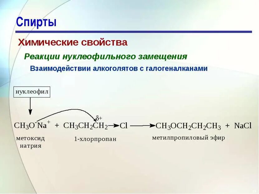 Взаимодействие галогеналканов с натрием. Взаимодействие спиртов с галогеналканами. химические свойства спиртов. реакции нуклеофильного замещения спиртов.
