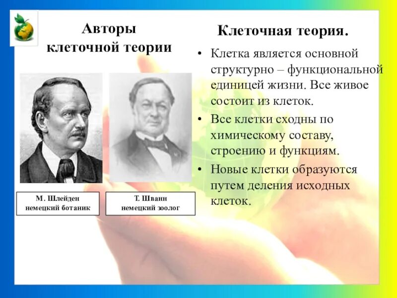 Единицей жизни является. Авторы клеточной теории. Основоположники клеточной теории. Авторы клеточной теории являются. Авторами клеточной теории считаются.