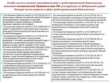 В сфере градостроительной деятельности