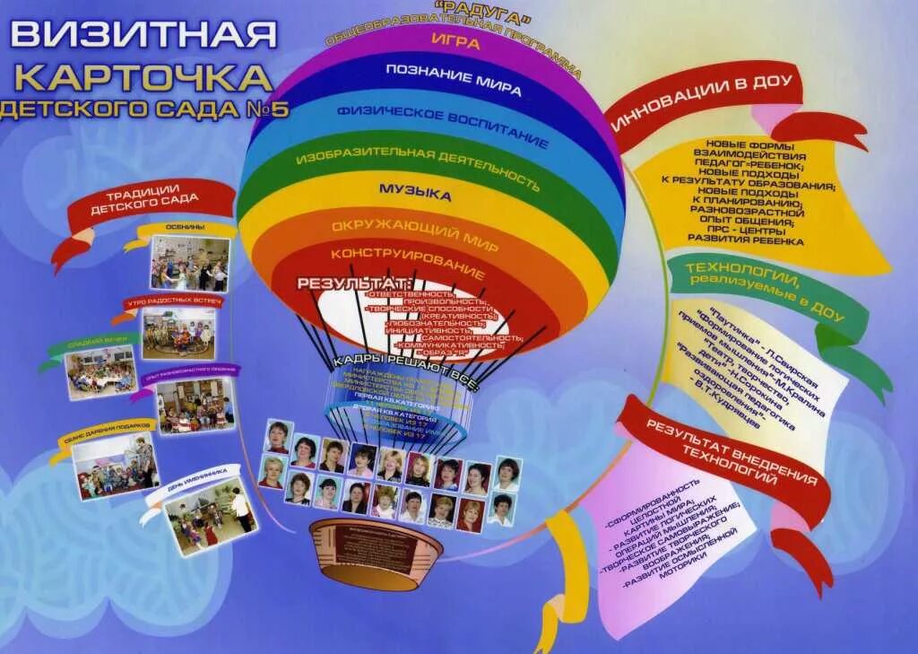 Лучший сценарий мероприятия. Визитка детского сада. Визитные карточки детских садов. Стенд визитка детского сада. Визитная карточка ДОУ.