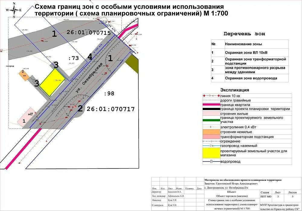 Можно ли строить в охранной зоне. Охранная зона водопровода 100 мм трубы. Охранная зона водопроводных сетей ширина. Охранная зона подземный водопровод и канализация. Охранная зона напорного канализационного коллектора.