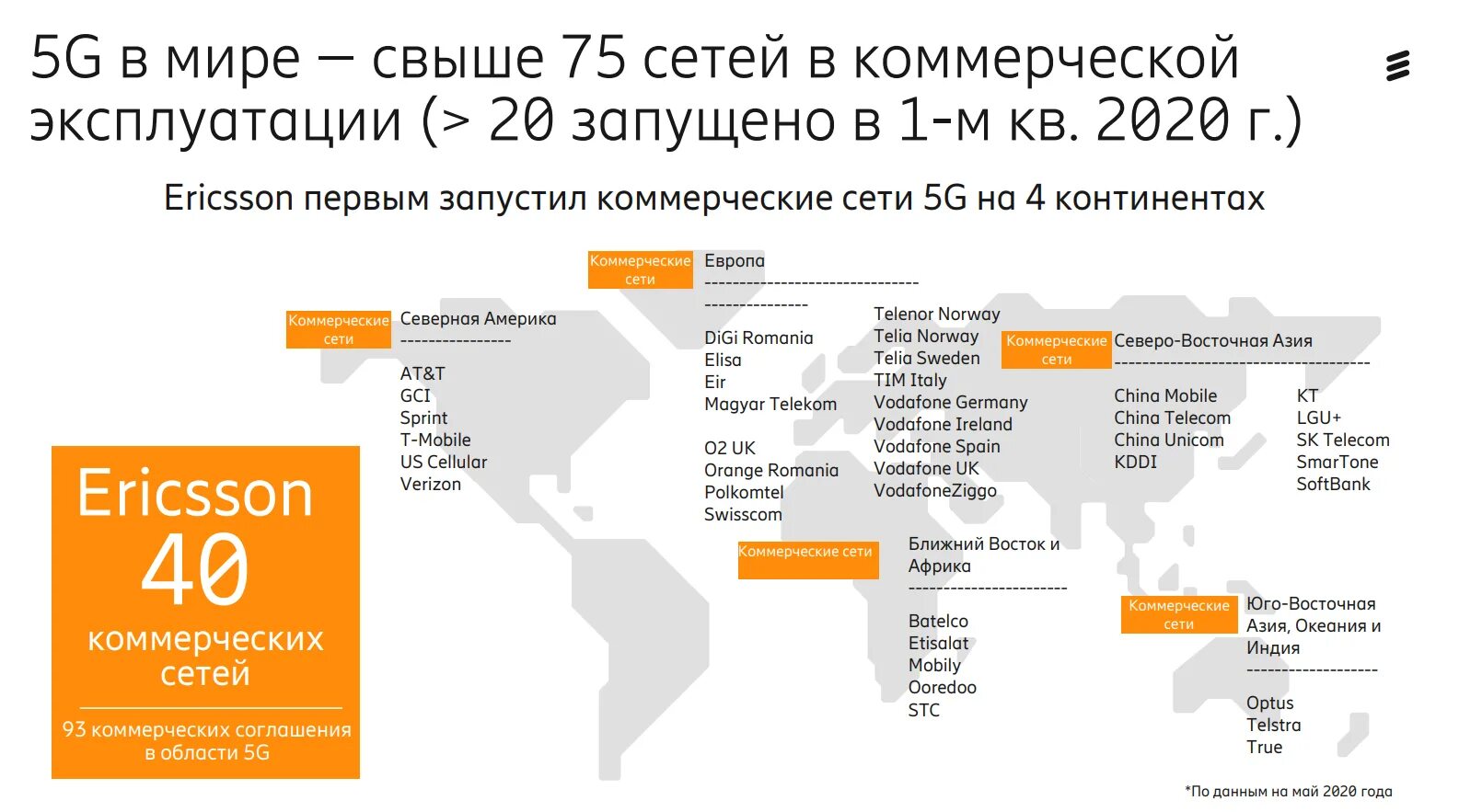 5g в мире. Сеть 5g в России. Карта сетей 5g в мире. Распространение сетей 5g в мире. Карта сетей 5g