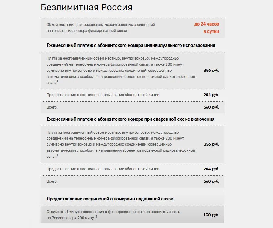 Абонентская плата за домашний телефон. Стоимость международных звонков с домашнего телефона Ростелеком. Тариф телефона безлимитная Россия. Международные звонки Ростелеком. Безлимитный домашний телефон