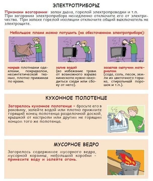 Что делать при воспламенении одежды. При возгаранииэлектроприбора. действия при возгорании электроприборов. что делать при возгорании проводки. действия при возникновении пожара.