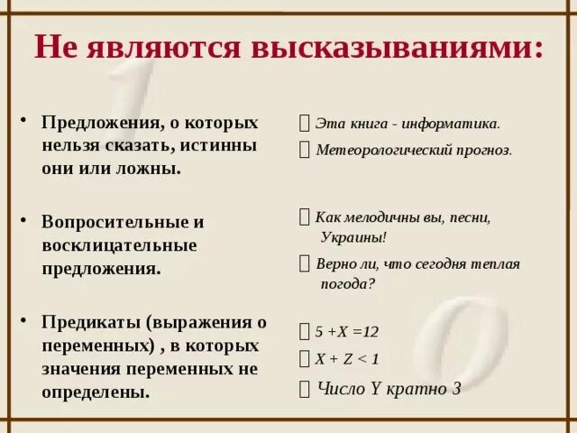 Определите какие предложения являются. Что не является высказыванием в информатике. Что является высказыванием в информатике. Что не является высказыванием. Предложение которое не является высказыванием.