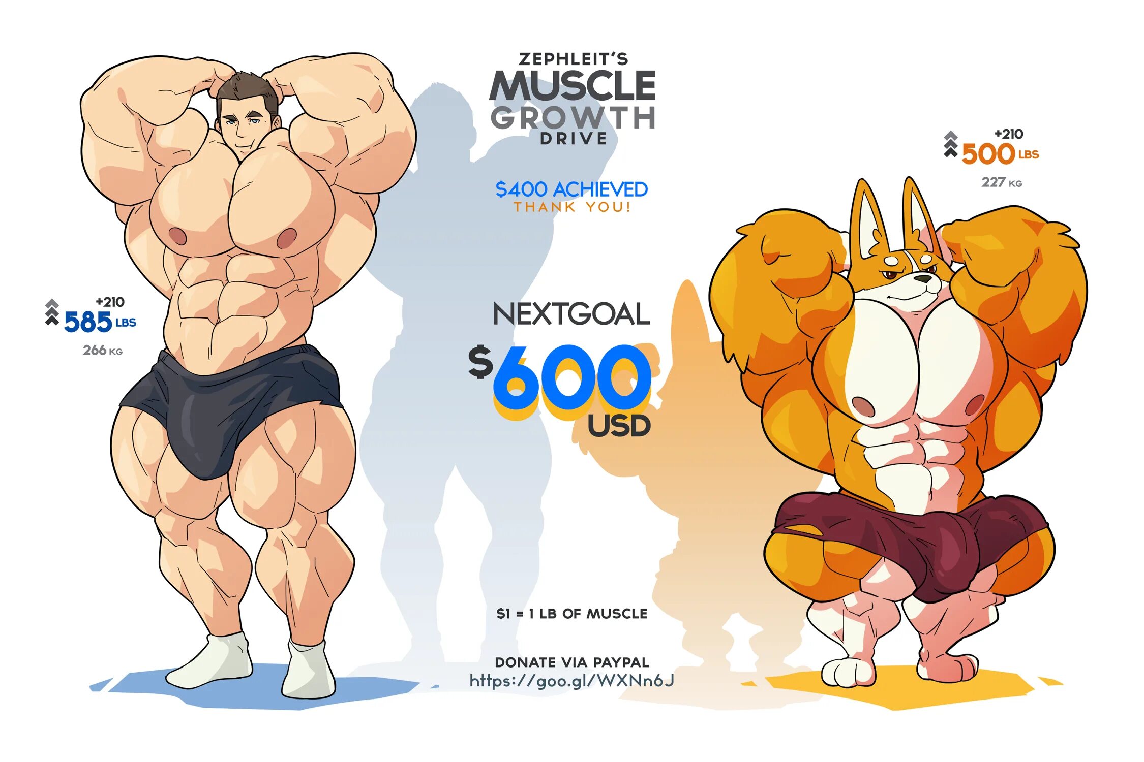 Which city has the largest population. Мигель muscle growth. Фубуки muscle growth. Muscle growth бигфут. Виктор taka muscle growth гигант.
