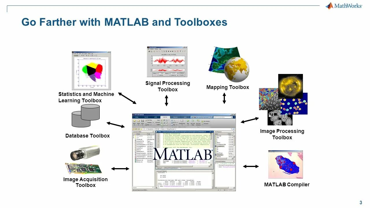 Toolbox matlab что это. Matlab toolbox. signal processing toolbox matlab. изображение для обработки в матлаб. matlab обработка изображений.