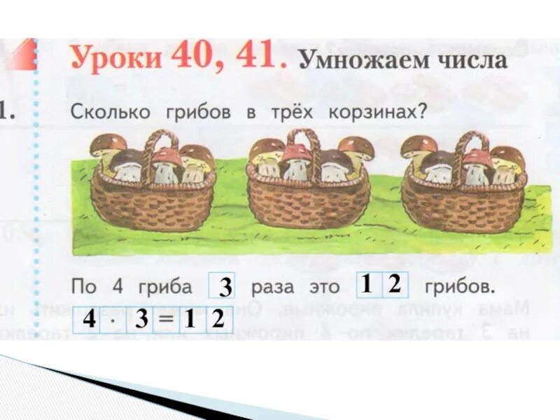 Задача на умножение числа 3 и на 3 с рисунком. Урок 40. В трех корзинах было 33 гриба. Карточки умножения числа 8 без произведения распечатать 2 класс. Урок 2 класс умножение числа 3