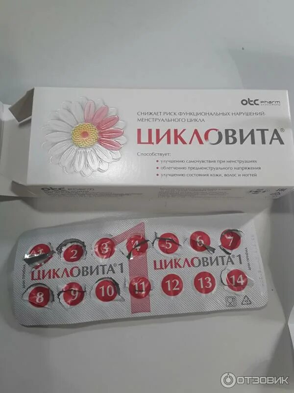 После приема цикловиты