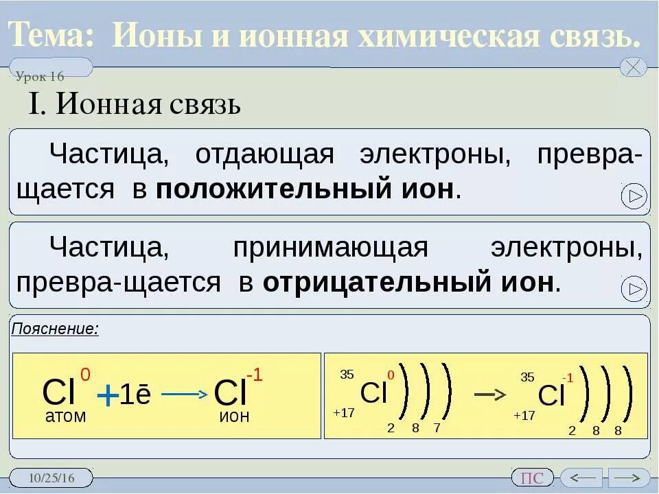 Ионная химическая связь присутствует в соединении