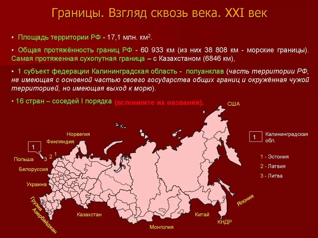 Протяженность южных границ россии