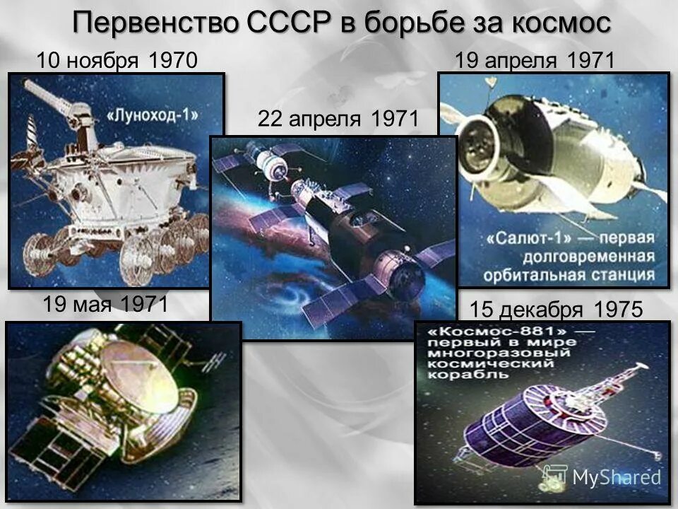 Исследование космоса в ссср 4 класс. Освоение космоса в СССР. Советскими достижениями в освоении космоса?. Достижения СССР В космосе. Российская космонавтика достижения.