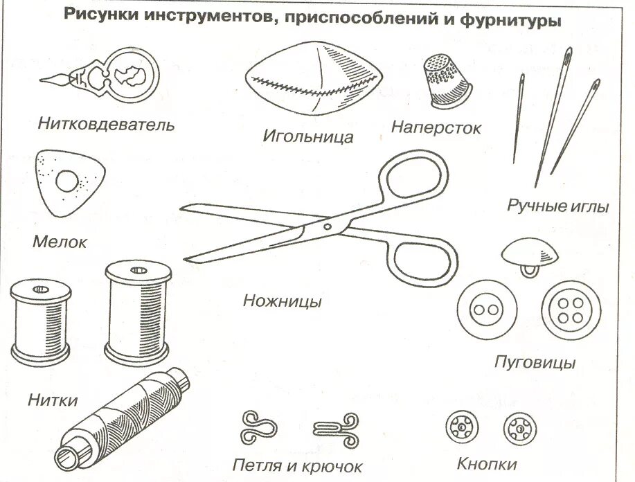 Материалы инструменты приспособления. Инструменты и приспособления технология. Инструменты и предметы для шитья. Инструменты задания для дошкольников. Технологическая карта 4 класса изо